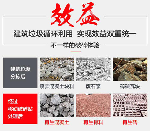 建筑垃圾處理設備,實現效益雙重統一