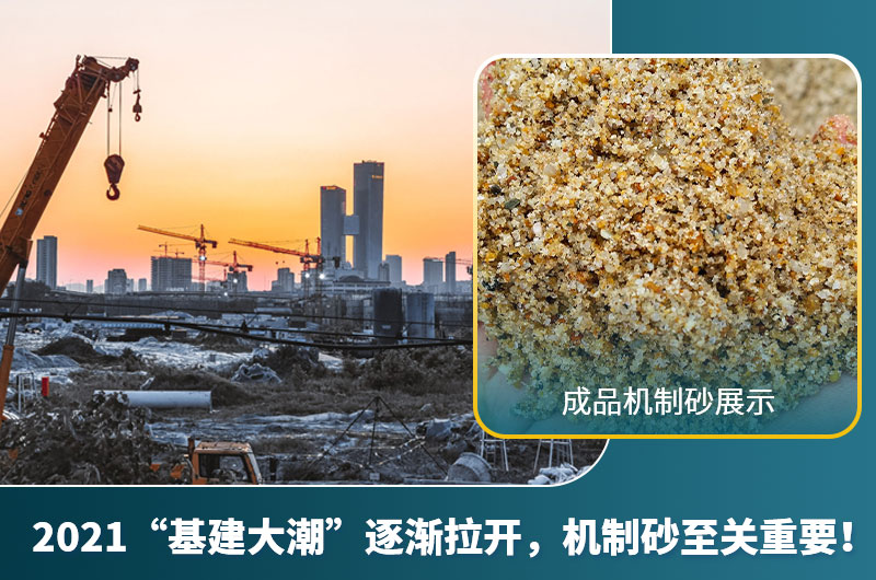 投資機制砂什么時候都不晚，只要設配置合理，管理得當，利潤相當豐厚