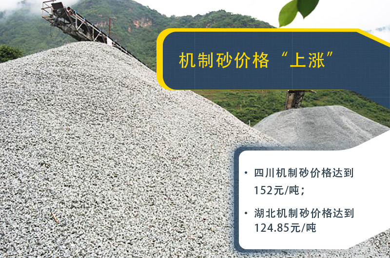 砂石價格上漲,全套人工制砂機設備助您成功